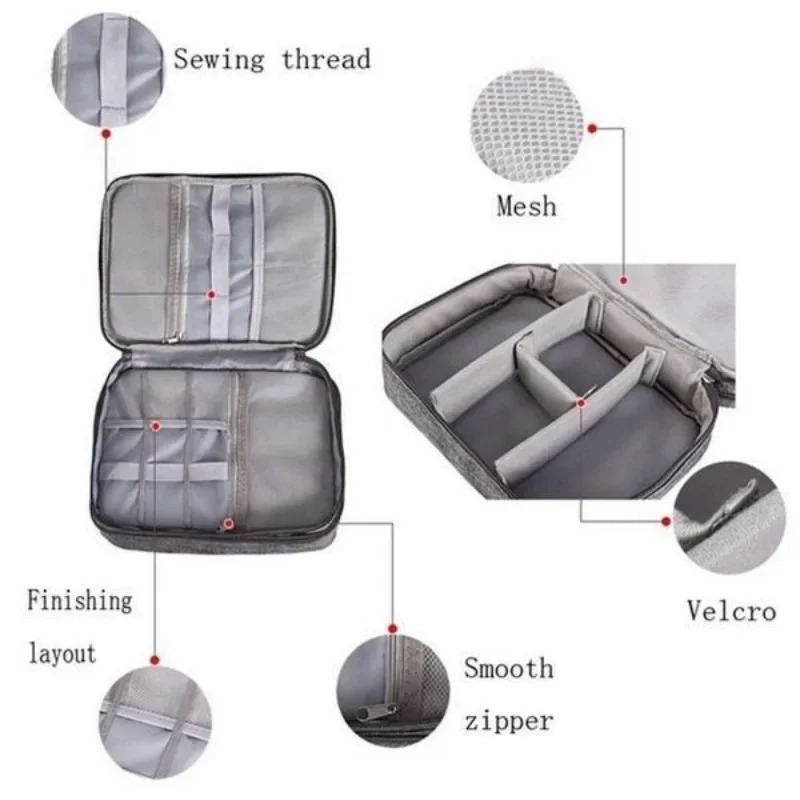 Electronics Organizer Travel C - Travel Accessories As Gifts recension och pris